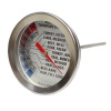 Cooking Thermometer; Cooking Thermometers