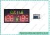 Wireless Electronic Basketball Scoreboard