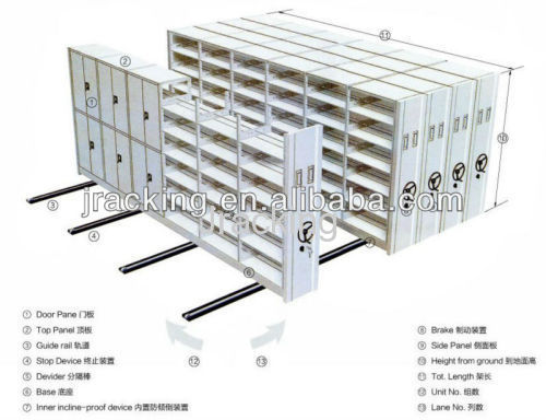 Manual compactor storage rack
