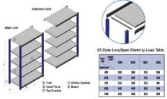 Jracking heavy duty galvanized Q235 warehouse steel longspan racking