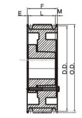 3V Q-D Sheaves for 3V Belts|V-BELT SHEAVES 3V Series