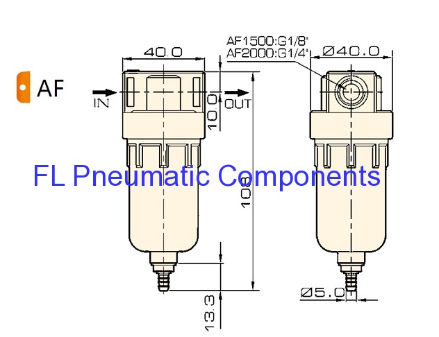 AF Series Air Source Treatment Units