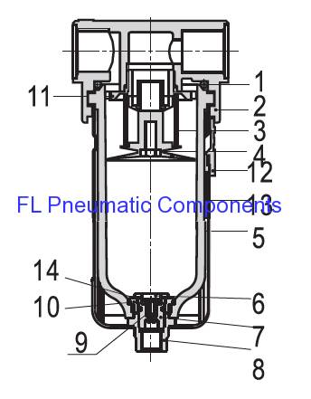 BF2000 Pneumatic Air Filters