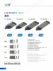 high power LED street lights