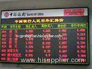 programmable led sign with factory price