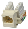 CAT5e Keystone Jack Series