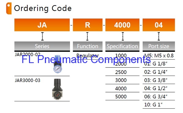 AR4000-04 Air Regulators