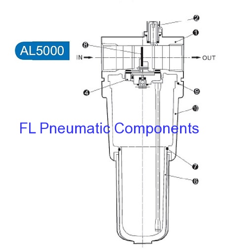 AL5000-10 Pneumatic Air Lubricators