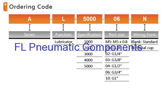 AL5000-06 Pneumatic Oil Lubricators