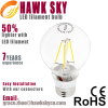 guangdong hot sale sapphire chip classical led tungsten bulbs factory