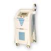 Professional Hair Removal IPL Laser Machine 640 - 1200nm With Varied Wavelength