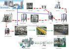 Juice Filling Line PET Glass Bottle Juice Filling Production Line From A to Z