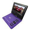 7inch Portable Dvd Games Player / Evd Player / Home Dvd With Sunplus+Hitachi Solution-Cr-7028