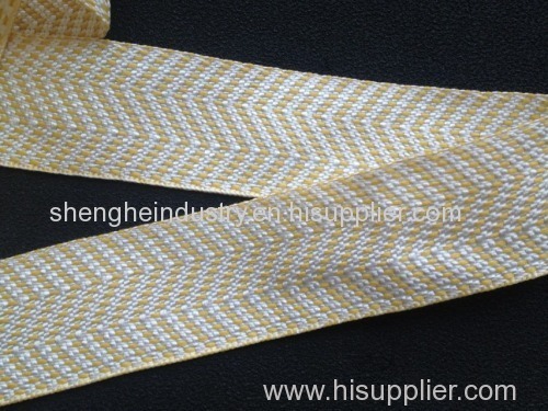 Carpet binding tape, Rug binding tape