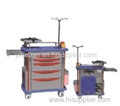 Hospital Equipment Manufacturer medical