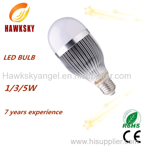 LED bulb light supplier