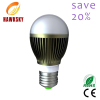 Guangdong China LED Bulb Wholesaler