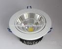 White Recessed Led Downlight