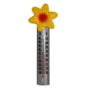 new garden thermometer; new design garden thermometer