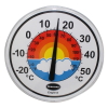Jumbo Garden Thermometer; Garden Thermometers