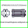 GT60 Retrac thread drill bits