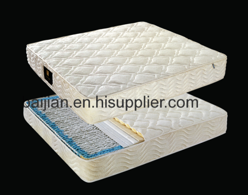 latex five zone pocket spring mattress