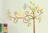 self adhesive wall decoration sticker