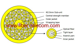 Single mode indoor breakout Cable 24 fibers with LSZH jacket GJPFJV