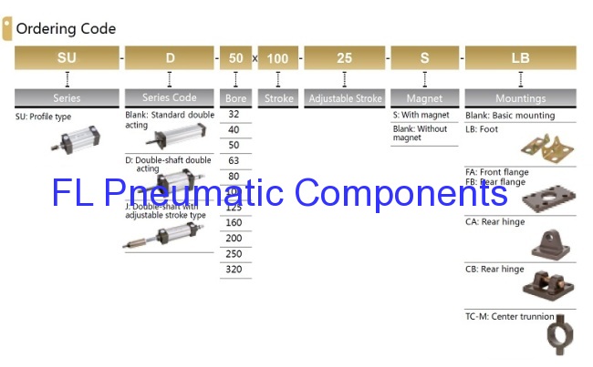 China SU Air Cylinder Manufacturer