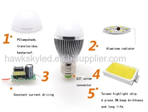 Custom design LED bulb light China manufacturer.