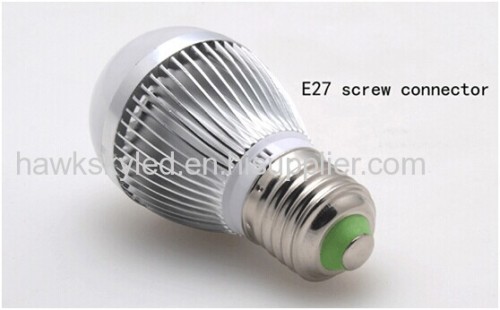 Steady quality favorable price LED bulb light China maker.