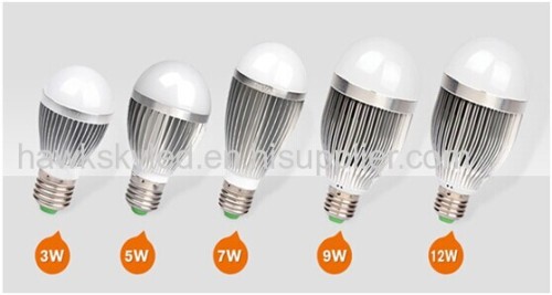 Big discount LED bulb light can save your money.