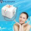 Wrinkle removal / Fractional RF Microneedle / Skin tightening