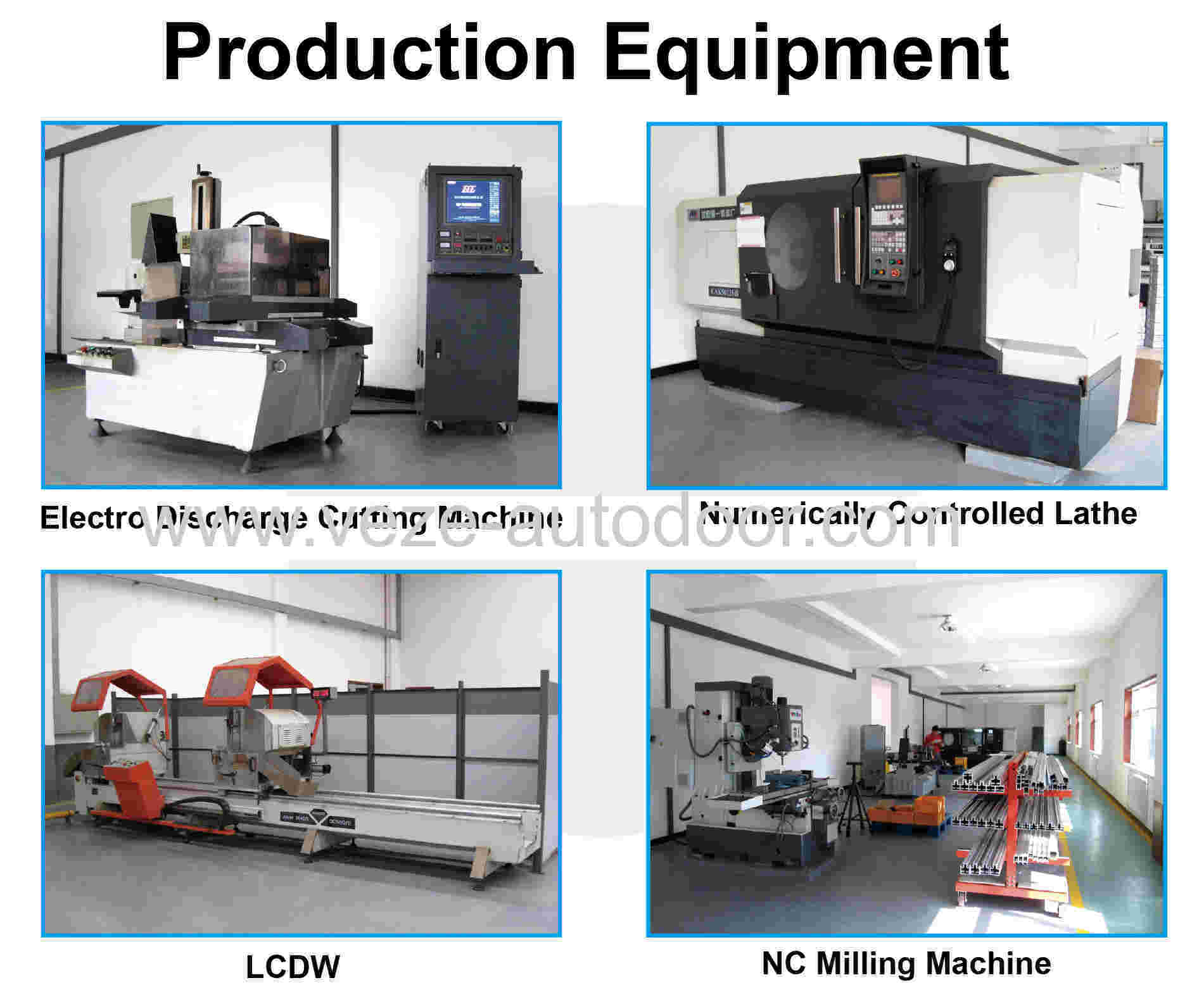 Product Equipment