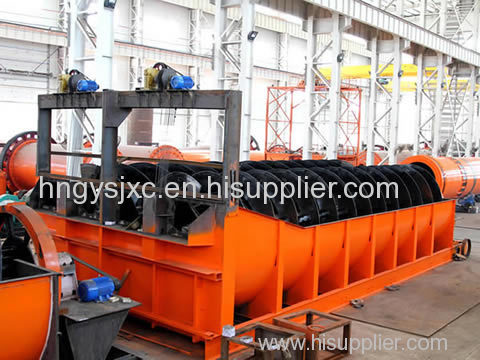 Spiral Classifier for Sale in Gongyi Machinery Factory