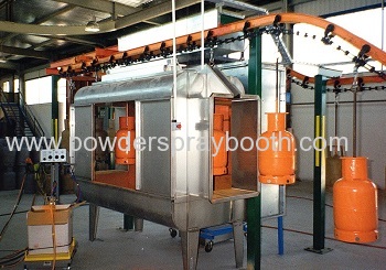 Semi-automatic powder coating lines