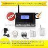 Wireless New GSM PSTN SMS Alarm System(YL-007M2D) With LCD Screen And Tochkeypad
