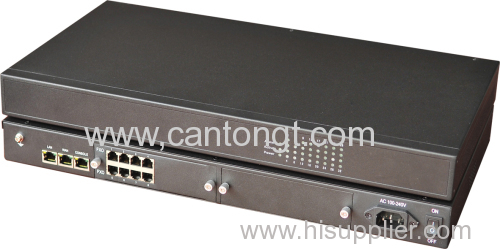 VoIP Gateway H.248/SIP/MGCP 8FXS/FXO VoIP Gateway/ATA/IAD