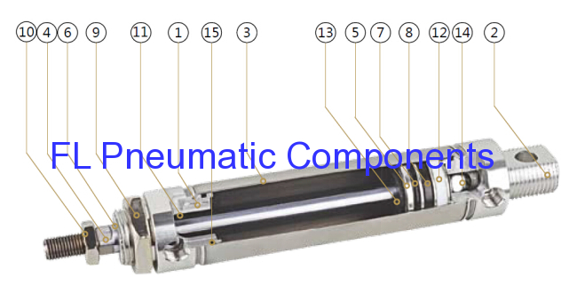 Stainless Mini Air Cylinder