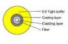 FTTH 0.9mm tight buffered Data 9 125 Indoor Fiber Optic Cable Flame Retardant