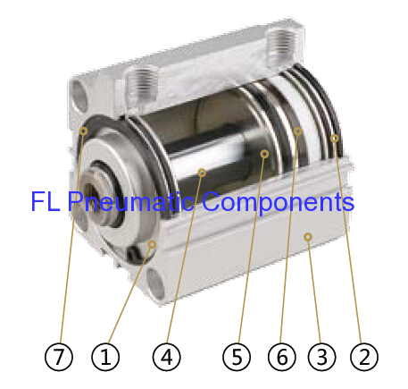 SDA Thin Type Air Cylinders