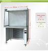 Stainless Steel Portable Clean Rooms Flow Clean Bench for Pharmaceutical