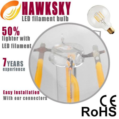 Factory High quality & Low Price e27 e14 led bulb