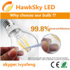 Factory China top ten selling products led bulb