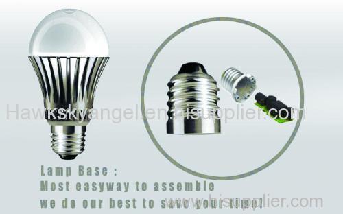 Guangdong China LED Bulb Wholesaler