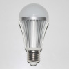 LED bulb light -China led light factory