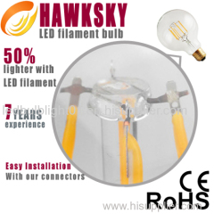 2014 China innovative styles led bulb light factory/maker
