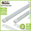 LED Tube Light lamp