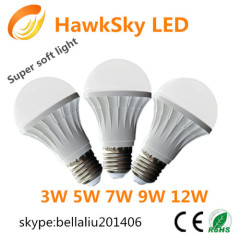 HS Newest SMD E27 LED Bulb Supplier