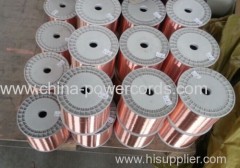 Copper Clad Aluminum Magnesium Wire (CCAM wire)